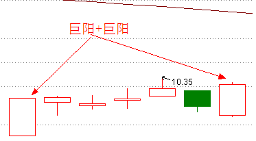 如何选出好股票，两个步骤简单教会你，实用且高效！