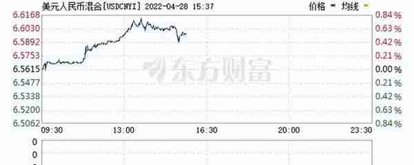 日元狂跌的原因及对人民币影响