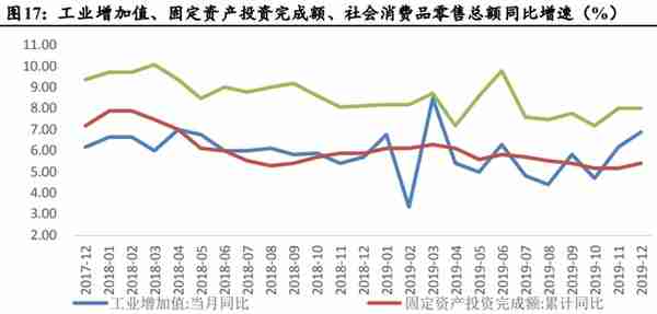 汇率走向何方？2023年汇率展望