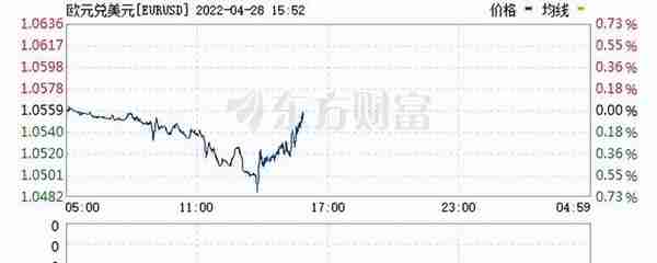 日元狂跌的原因及对人民币影响