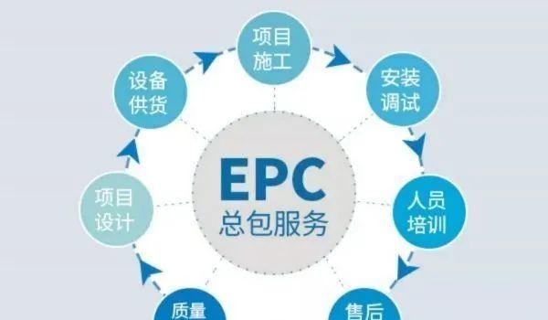 EPC项目与PPP项目的区别是什么？