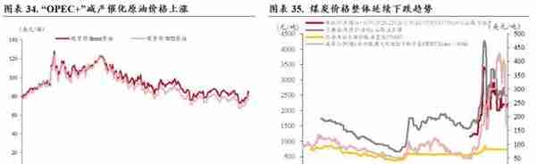 中银策略：四月的两种选择