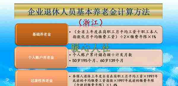 社保退休工资是怎样算出来的呢？三部分养老金这么算