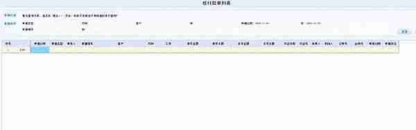 「生产制造业」财务系统集成解决方案