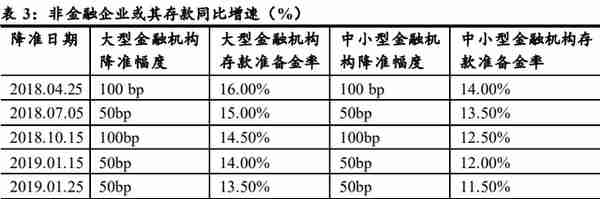 汇率走向何方？2023年汇率展望