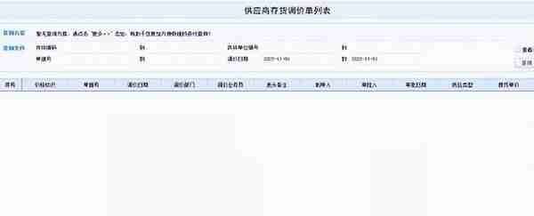 「生产制造业」财务系统集成解决方案