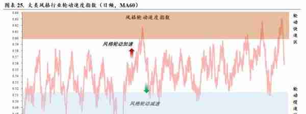 中银策略：四月的两种选择