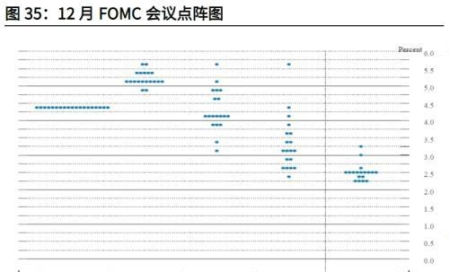 光大宏观：底部已现，黄金步入上行通道