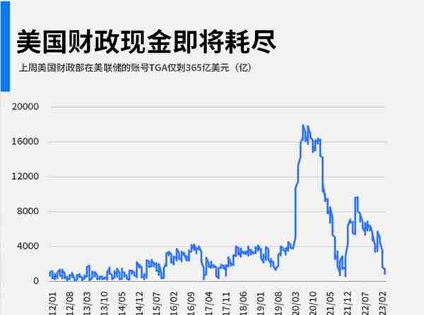 黄金今年走势复制2008年？ETF不认可商业头寸为此准备