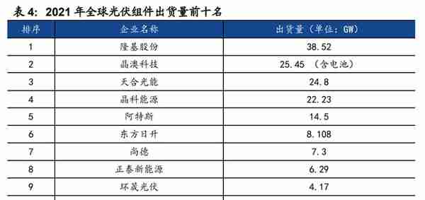 光伏制程污染治理龙头，仕净科技：技术优越，下游应用加速拓展