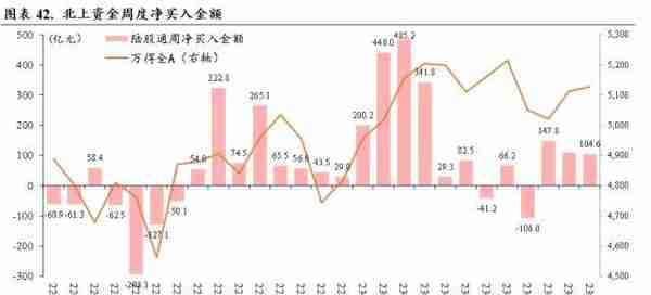 中银策略：四月的两种选择