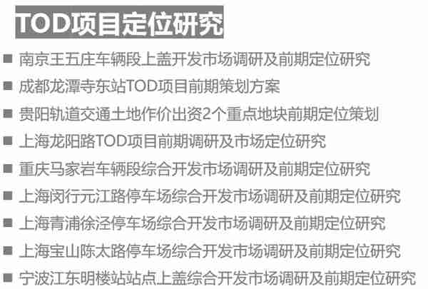 易居研究院轨交研究经验汇总