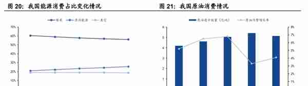 光伏制程污染治理龙头，仕净科技：技术优越，下游应用加速拓展