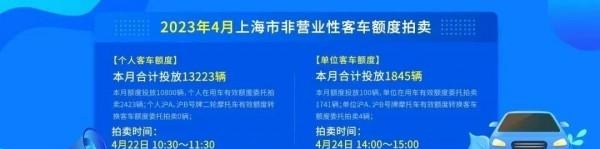 4月份拍牌下周六举行，警示价91500元