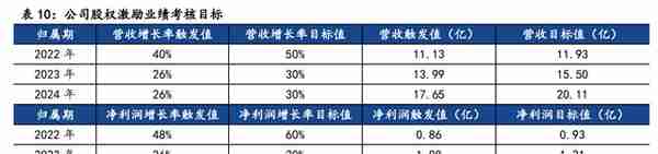 光伏制程污染治理龙头，仕净科技：技术优越，下游应用加速拓展