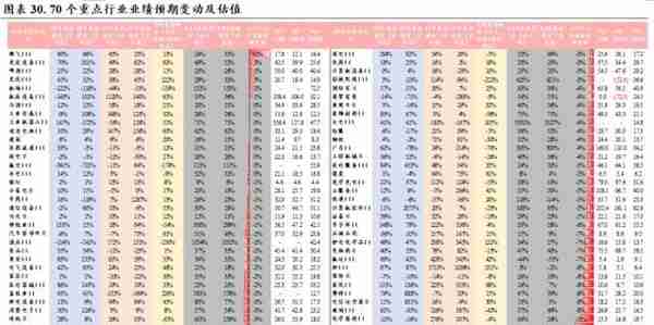 中银策略：四月的两种选择