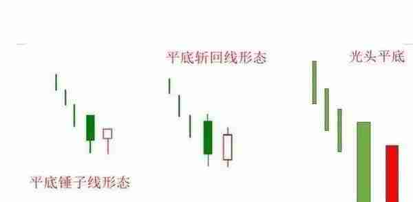 “135均线战法”：说明主力建仓完毕，后市会展开一轮凌厉升势