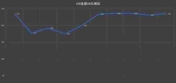 笔记本电脑可以做到多小？壹号本 ONEMIX 2S