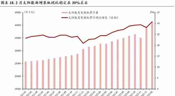 中银策略：四月的两种选择