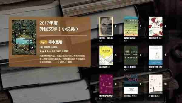 从业7年，入行20年，爱折腾，我是90后出版从业者