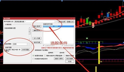 “135均线战法”：说明主力建仓完毕，后市会展开一轮凌厉升势