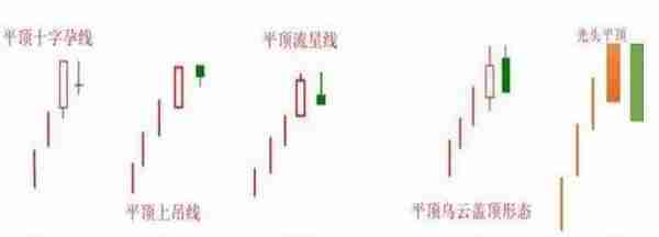 “135均线战法”：说明主力建仓完毕，后市会展开一轮凌厉升势