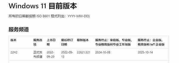 Windows 11首次重大更新！如何快速升级Win11 22H2？