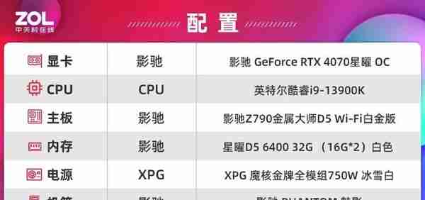 影驰RTX 4070星曜OC首测 支持DIY外观的高端非公显卡