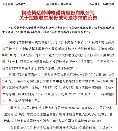 渤海信托一天冻结两家上市公司股权 都是金融大鳄李光荣旗下公司 冻结原因还未查明？