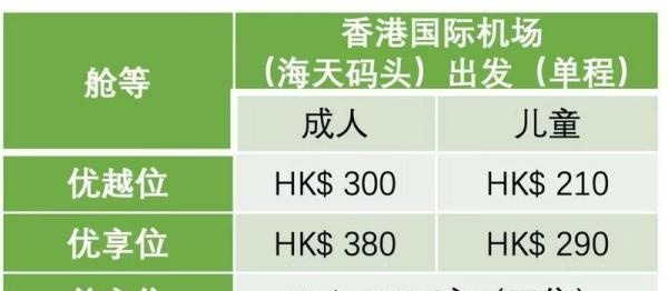 28日起广州市区可直达香港国际机场！票价及乘坐指引→
