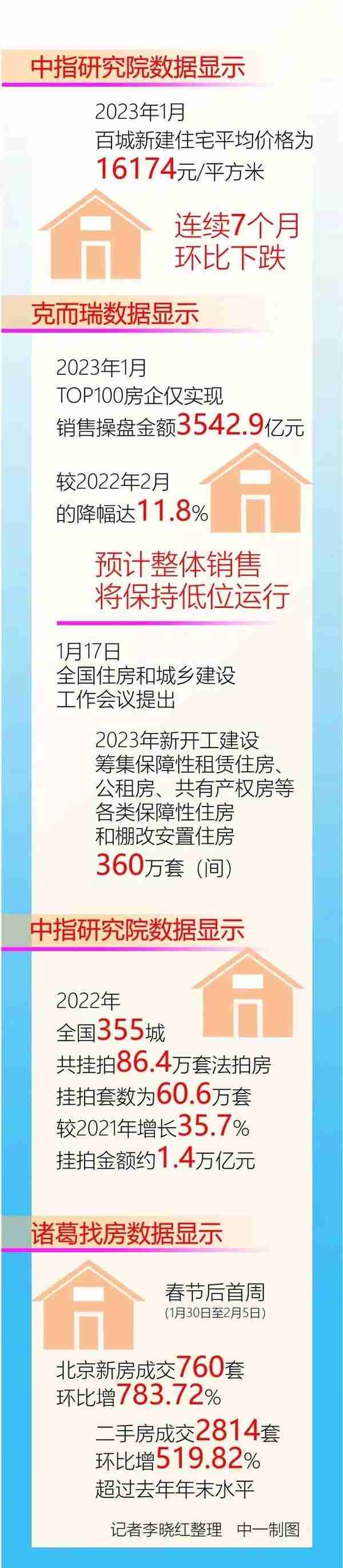 地产周刊丨“还钱”比“借钱”难 提前还贷利弊几何