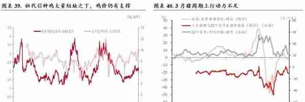 中银策略：四月的两种选择