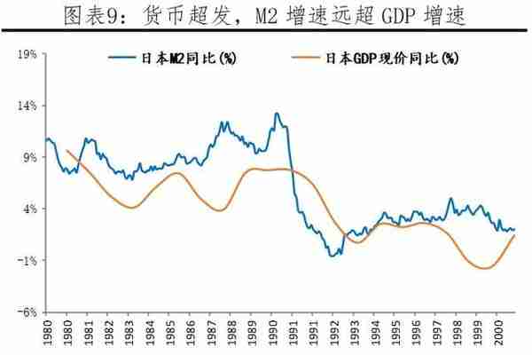 中美汇率战：历史、现状与前景