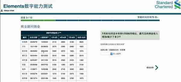 渣打银行 2021招聘全攻略 (一笔情景过秒发图推和数学)