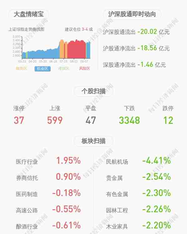 粤华包Ｂ：审议通过重组议案，9月23日开市起复牌