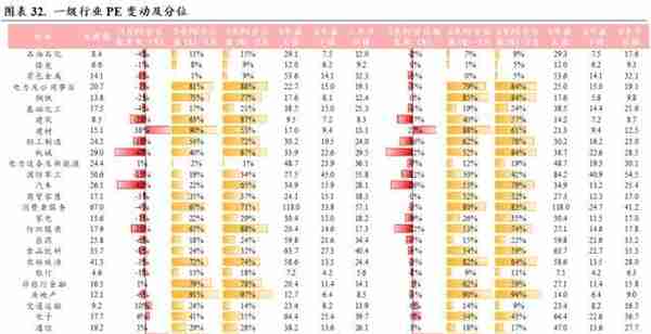 中银策略：四月的两种选择