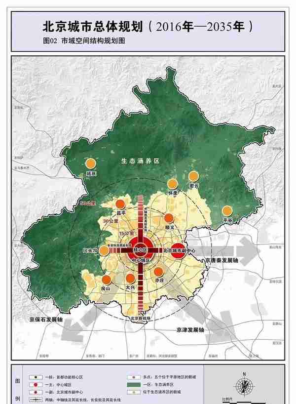 北京上市公司资本运作概要（投行Data系列）