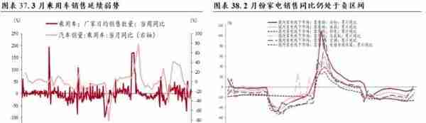 中银策略：四月的两种选择