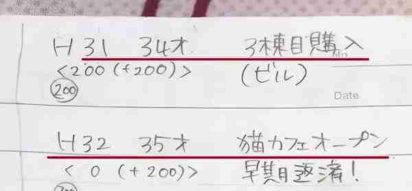 日本“禁欲”美女：一天只花10元，省出3套千万豪宅，33岁就退休