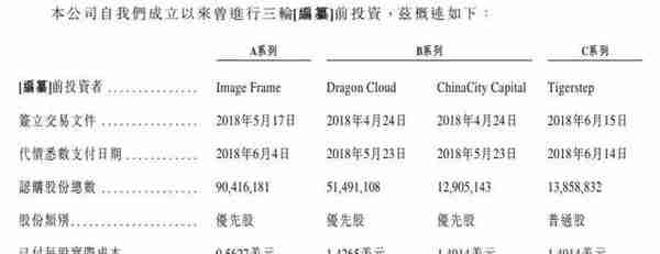 新东方在线冲刺港交所：前后获三轮融资 腾讯为二股东