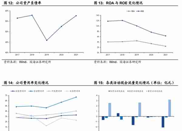 光伏制程污染治理龙头，仕净科技：技术优越，下游应用加速拓展