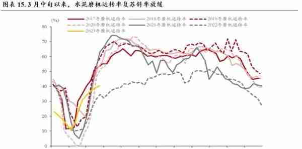 中银策略：四月的两种选择