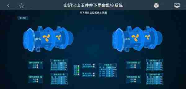 中泰新技术全力支撑煤矿智能化建设新发展