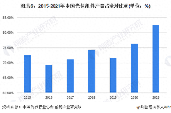 戴瑾| 第四次工业革命：中国能否争得主导权？