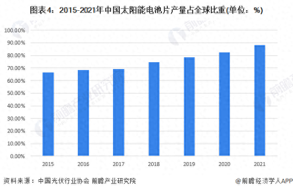 戴瑾| 第四次工业革命：中国能否争得主导权？