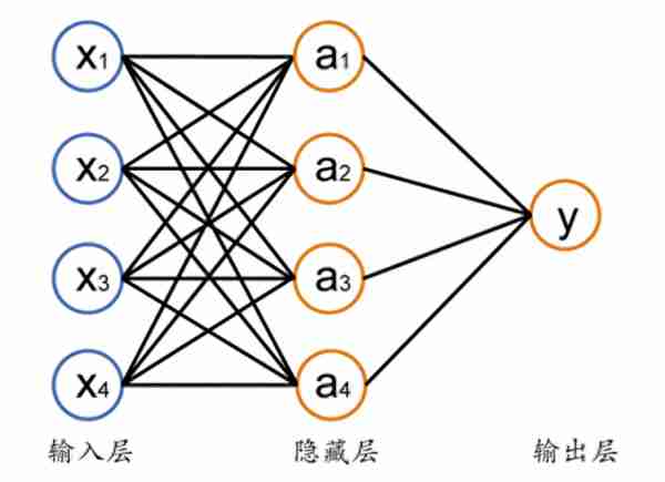 任正非说：5G不过是小儿科，未来最大的产业是人工智能