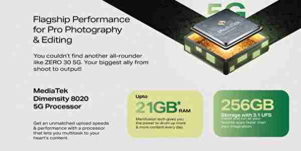 传音Infinix Zero 30 5G手机发布：5000万像素/4K前摄，12GB内存