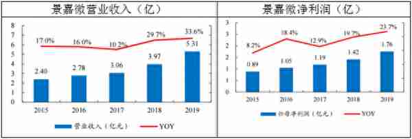 任正非说：5G不过是小儿科，未来最大的产业是人工智能