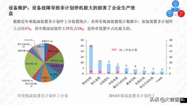 智慧工业：5G 智慧工厂整体解决方案（附PPT下载地址）