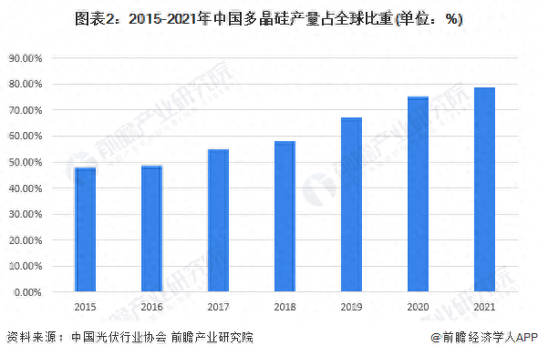 戴瑾| 第四次工业革命：中国能否争得主导权？